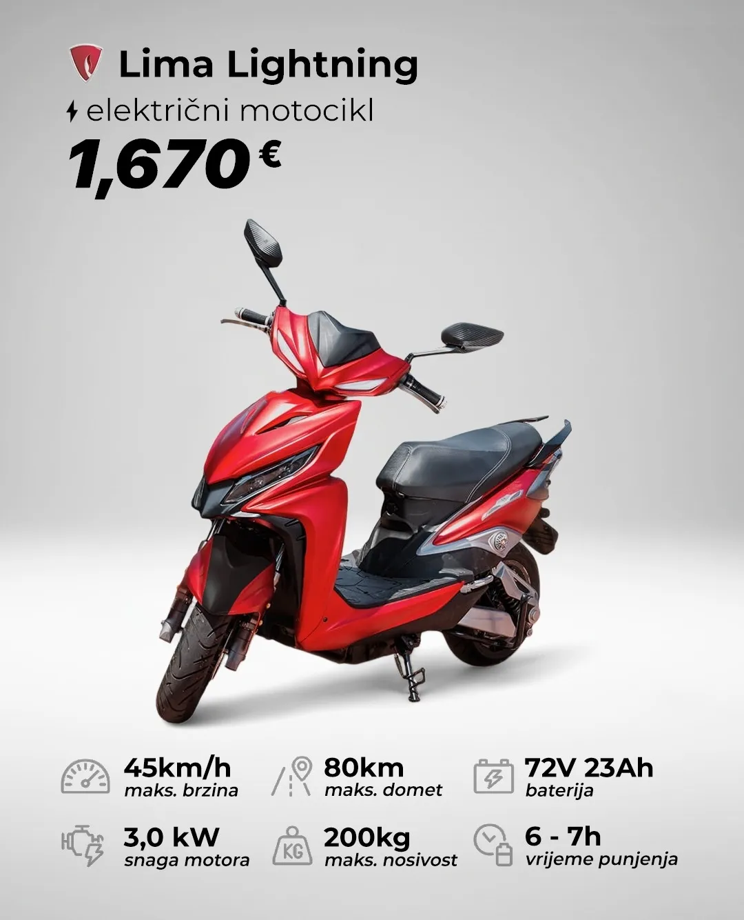 Lima Elektricni motocikl 